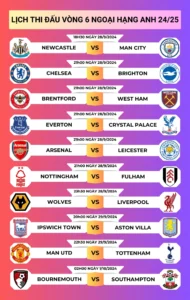 Lịch Thi Đấu Giải VĐQG Anh (Championship) 2024/2025