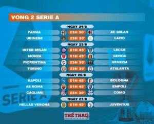 Tổng Quan Giải Đấu Serie A 2024/2025: Hứa Hẹn Mùa Giải Kịch Tính với Những Đội Bóng Hàng Đầu